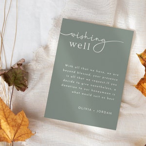 Printable Wishing Well Card Template Instant Download - Etsy
