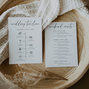 Wedding Weekend Itinerary Timeline, Editable Template, Instant Download, Wedding Events Timeline Card, Wedding Welcome Bag, WR015