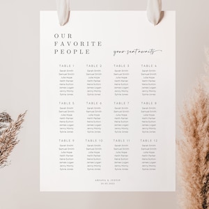 All Seated Wedding Seating Chart Template INSTANT DOWNLOAD Editable, Modern Seating Chart, Minimal Seating Chart Poster, 12 Options WR016