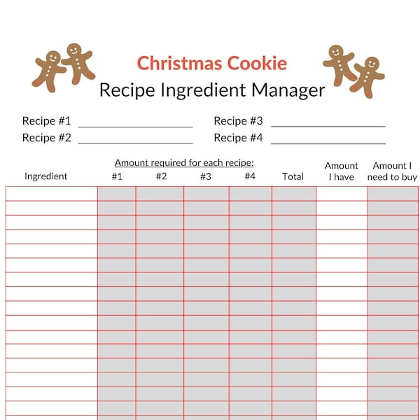 Ingredient Manager - Christmas Cookie Recipe Shopping List - Printable