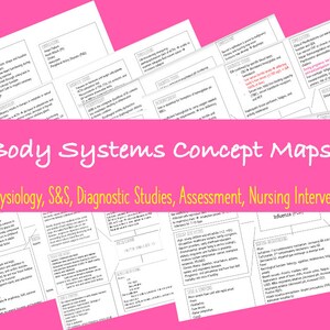 May include: A set of black and white printable concept maps for various body systems. Each map includes sections for pathophysiology, signs and symptoms, diagnostic studies, assessment, and nursing interventions. The title "Body Systems Concept Maps" is at the top of the page.