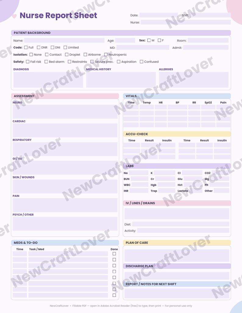 Fillable Lavender Nurse Report Sheet, 1-patient Brain Sheet (PDF) - Etsy