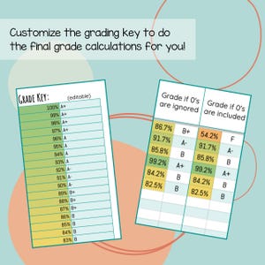Editable Digital Grade Book for Teachers | Google Sheets Grading ...