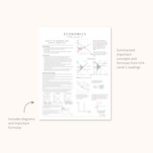 May include: A black and white page with the title "Economics CFA Level 1" and the text "Topics in Demand and Supply Analysis". The page includes diagrams and formulas related to economics.