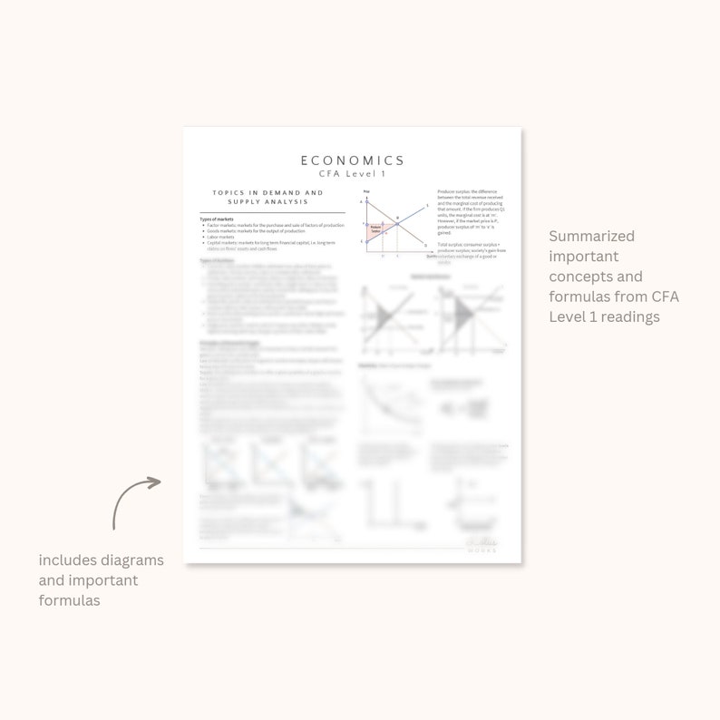 May include: A black and white page with the title "Economics CFA Level 1" and the text "Topics in Demand and Supply Analysis". The page includes diagrams and formulas related to economics.
