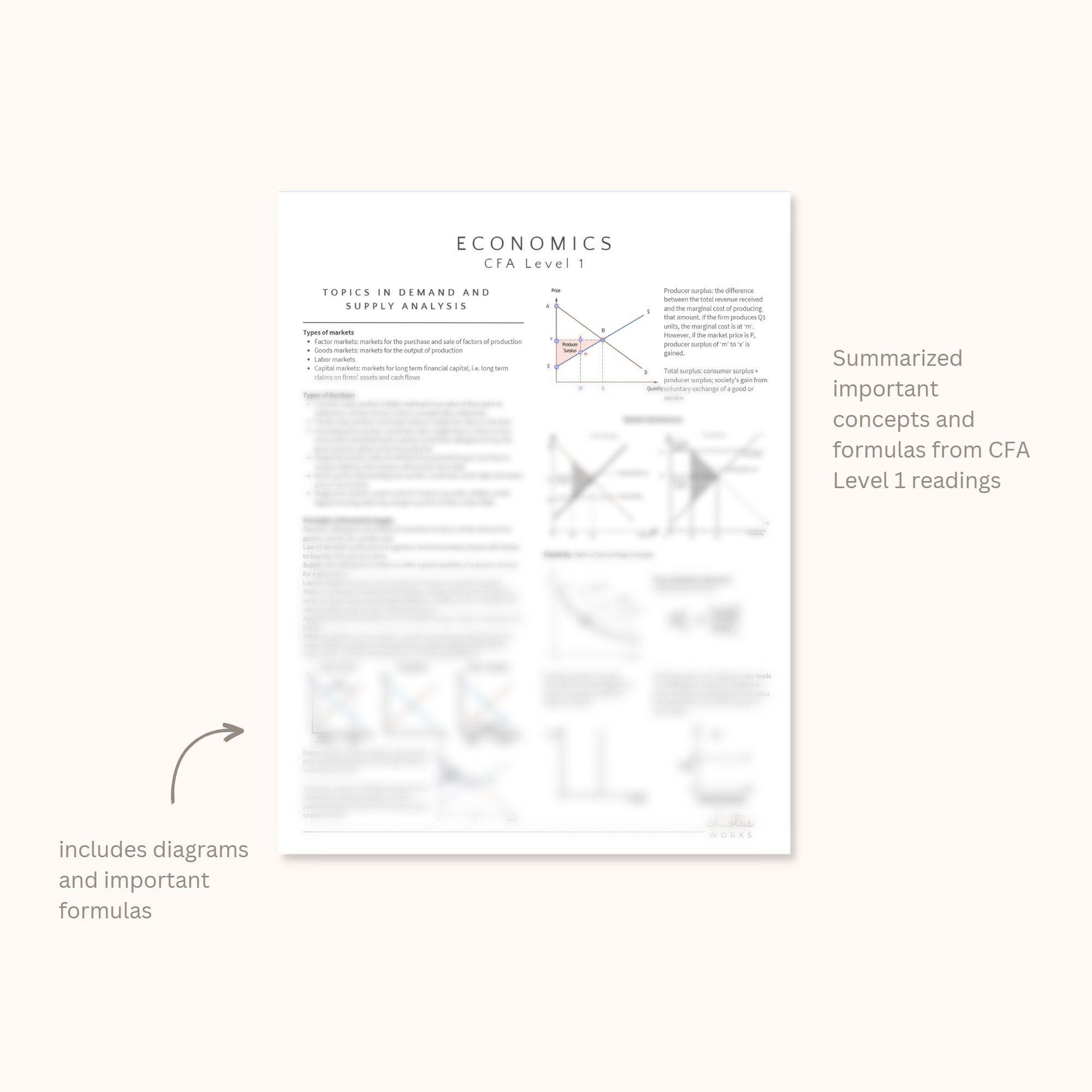Cfa Study Guide CFA Exam Economics Study Guide, CFA Exam, CFA Study Guide, Economics ...