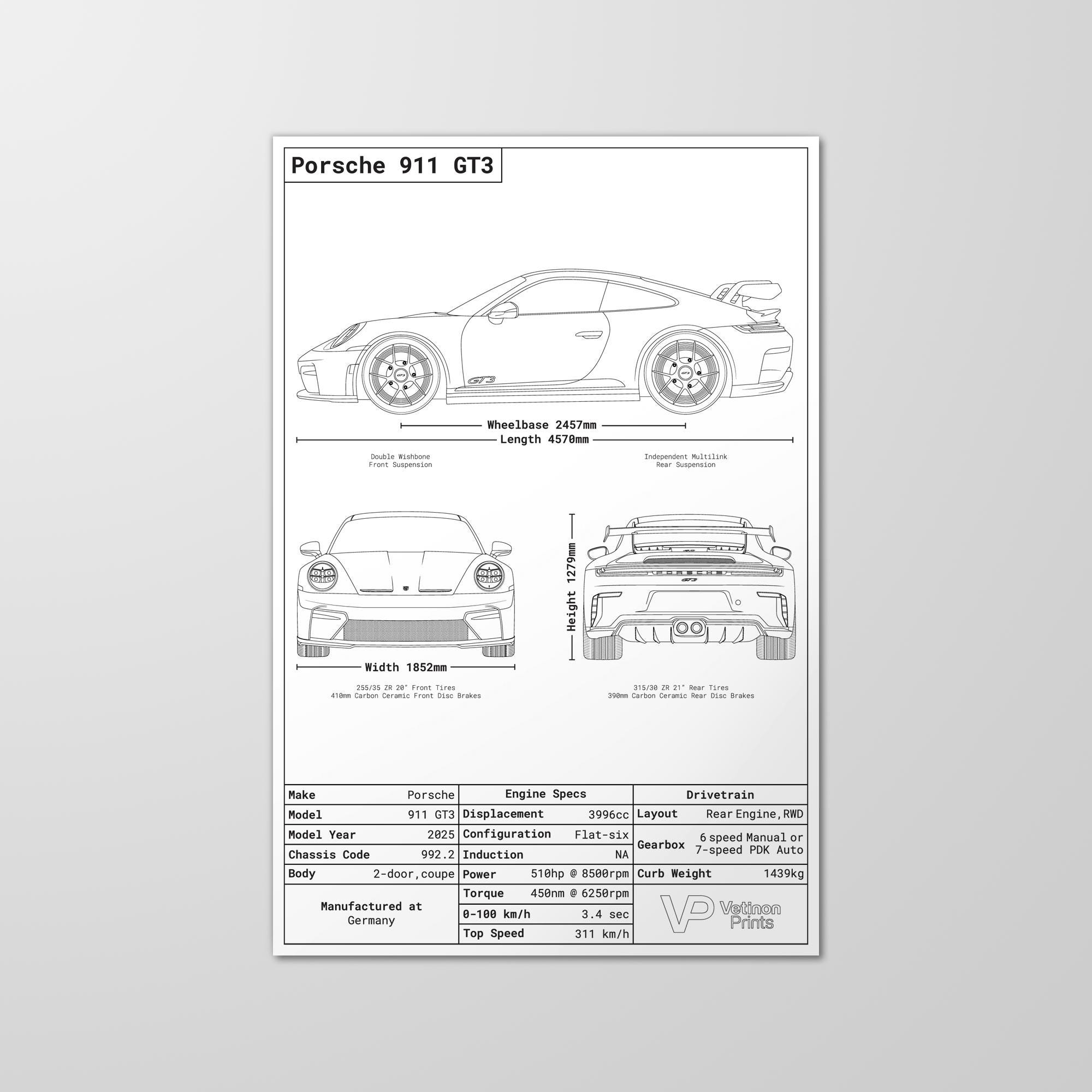 ポルシェ 911 GT3 992.2 設計図ポスター、ポルシェ 911 設計図