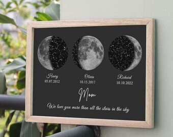 Mother’s Day Gift, Personalized Moon Phase Frame, Father's Day Gift, Moon Phase Print, Moon Phase Art, Family Name Sign, Star Map by Date