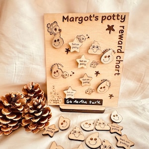 May include: A wooden potty training reward chart with a  "Margot's potty reward chart" title. The chart features a  "Go to the Park" reward and several  "Sat on potty" stars.