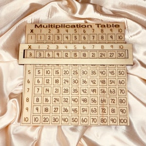 May include: A wooden multiplication table with a sliding panel. The table shows the multiplication facts from 1 to 10. The panel can be moved to reveal different multiplication facts.