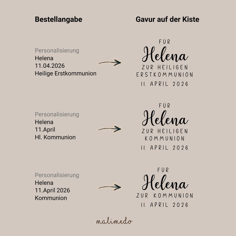 Puede incluir: Un gr&aacute;fico beige con texto en escritura negra. El texto incluye el nombre "Helena" y fechas, junto con frases como "Primera Comuni&oacute;n" y "Comuni&oacute;n". La imagen tambi&eacute;n presenta la palabra "malimedo."