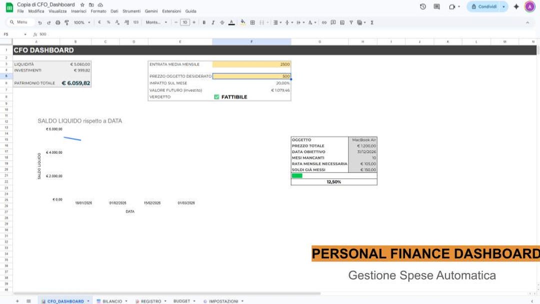 Personal CFO Dashboard Google Sheets | Budget Planner & Expense Tracker ...