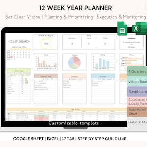 Op de afbeelding: Een computerscherm dat een 12-weken jaarplanner sjabloon in een spreadsheetprogramma weergeeft. De sjabloon bevat secties voor een dashboard, een vision board, een geautomatiseerde wekelijkse en dagelijkse planner, een geautomatiseerd Gantt-diagram en een gewoonte- en stemmingstracker. De sjabloon is aanpasbaar en kan worden gebruikt in Google Sheets of Excel.