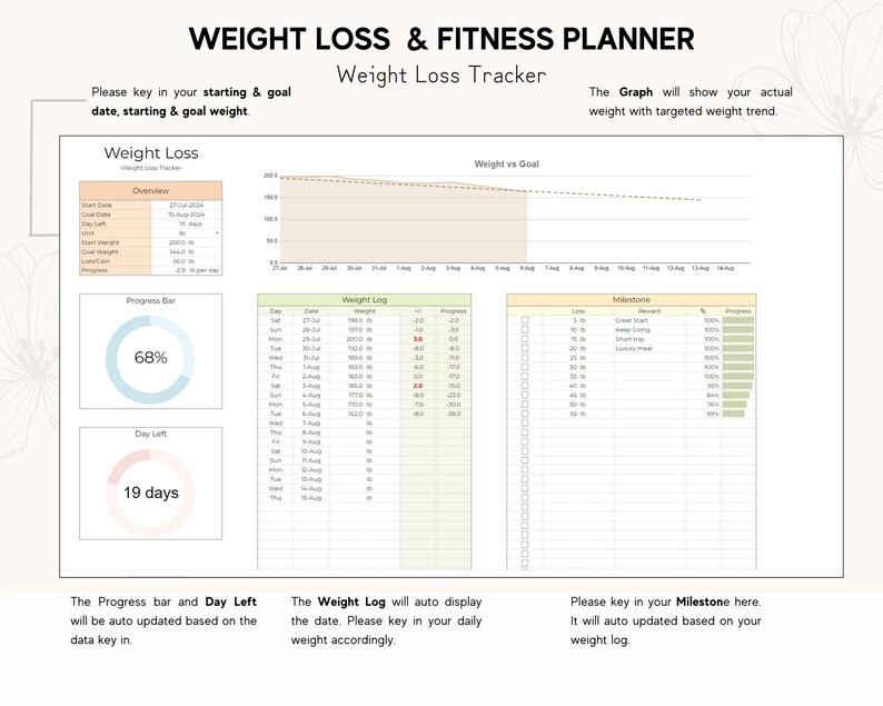 Weight Loss and Fitness Workout Planner Google Sheets Calorie Tracker