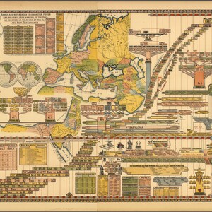 アダムからキリストまでの系図と地理図