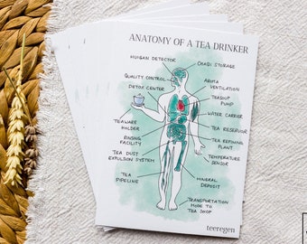 Anatomy of a Tea Drinker - Postcard Set - Tea culture on postcards. A greeting to a tea friend or tea lover.