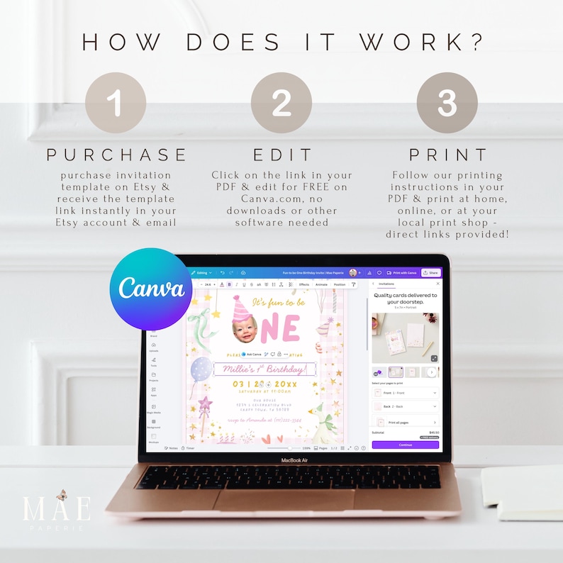 May include: A rose gold laptop displays a birthday invitation template with the text "It's fun to be ONE". The image shows the steps: purchase, edit on Canva, and print. The Canva logo is visible.