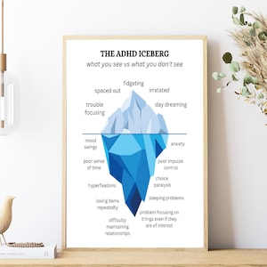 ADHD Eisberg Druck, Mental Gesundheit Kunst, ADHS verstehen, Neurovielfalt Geschenk