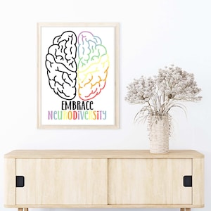 Neurodiversity Positive Print, Motivational Wall Art, Unique Gift, Neurodivergent