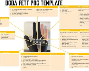 Engage PRO Boba Fett Character Profile | Digital Download