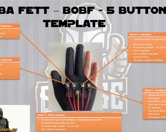 Engage PRO Boba Fett - BoBF  'Style' Character Profile | Digital Download