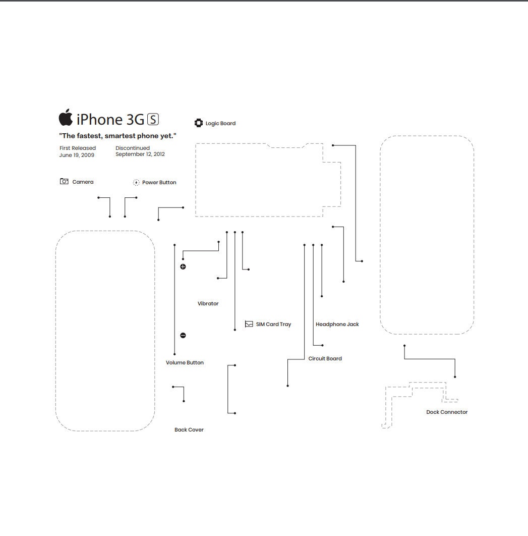 Apple Iphone 3gs Teardown Art Template Etsy