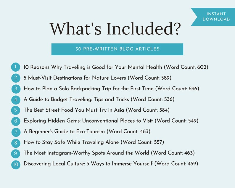 May include: A blue and white graphic with the text "What's Included?" and a list of 10 blog articles with word counts for each article. The graphic also includes the text "30 Pre-Written Blog Articles" and "Instant Download".