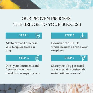 30 Done For You Travel Blog Posts, PreWritten Travel Content, Wordpress Blog, Digital Download, Ready Made Travel Articles, Travel Writing image 7