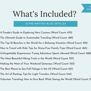 May include: A blue and white graphic with the text "What's Included?" and "30 Pre-Written Blog Articles". A list of 10 blog article titles with corresponding word counts is shown.