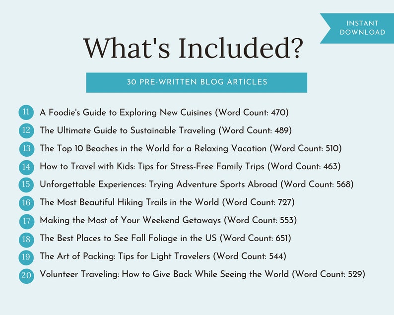 May include: A blue and white graphic with the text "What's Included?" and "30 Pre-Written Blog Articles". A list of 10 blog article titles with corresponding word counts is shown.