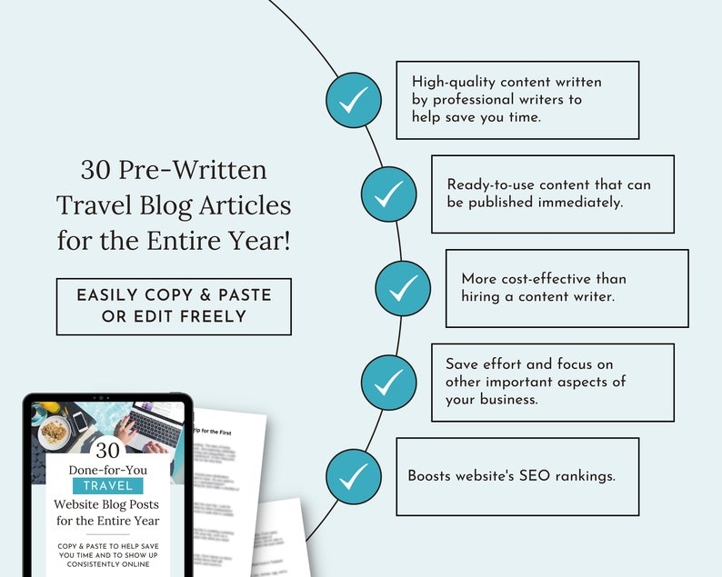May include: A blue and white graphic with a checkmark next to each benefit of using pre-written travel blog articles. The benefits include: high-quality content, ready-to-use content, cost-effective, save effort, and boosts SEO rankings. The graphic also includes a screenshot of a digital product titled "30 Done-for-You Travel Website Blog Posts for the Entire Year".