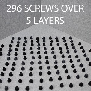 Op de afbeelding: Een close-up van 296 zwarte schroeven die in een patroon zijn gerangschikt op een grijs oppervlak. De tekst "296 SCREWS OVER 5 LAYERS" is zichtbaar bovenaan de afbeelding.