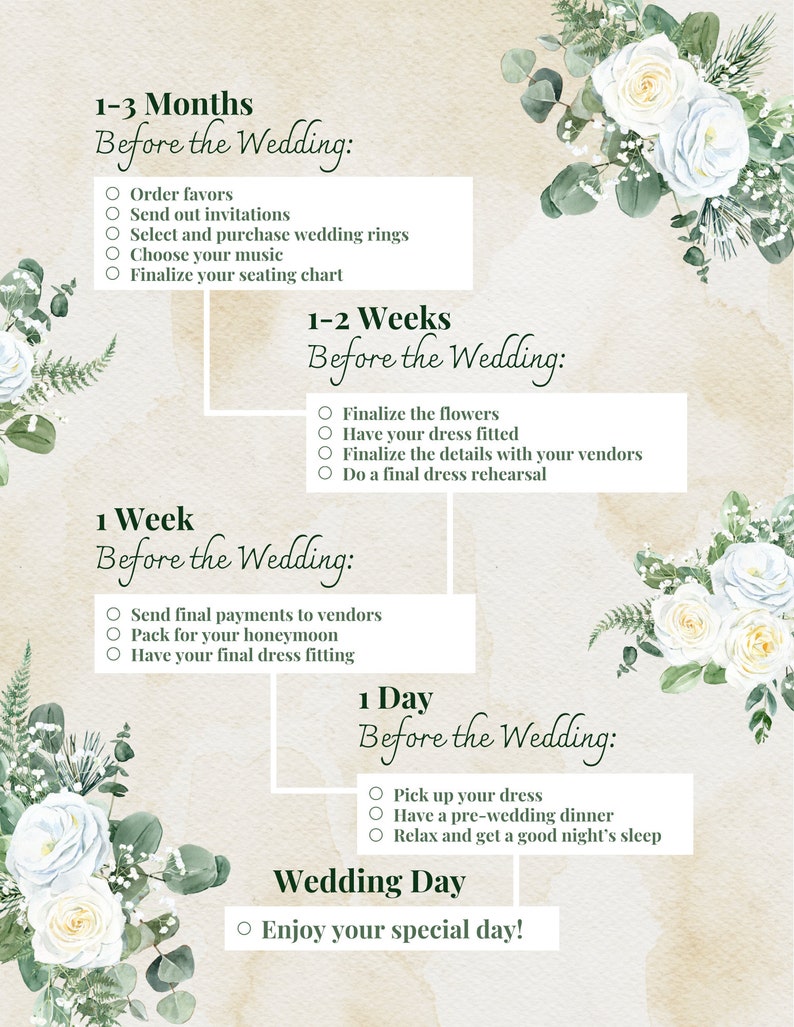 Ultimate Wedding Checklist PDF Printable Wedding Planner Instant Download - Etsy
