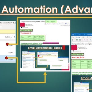 Pode incluir: Uma captura de tela de uma tela de computador mostrando uma caixa de entrada de e-mail com o assunto "Parabéns por ganhar a loteria ABC!" e o texto "Você consegue!" em uma caixa verde. O e-mail faz parte de um fluxo de trabalho de automação de e-mail, que é ilustrado na imagem. A imagem também mostra um fluxo de trabalho de automação de e-mail básico.