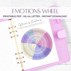 Emotions Wheel Feelings Chart with Coping Skills Worksheets
