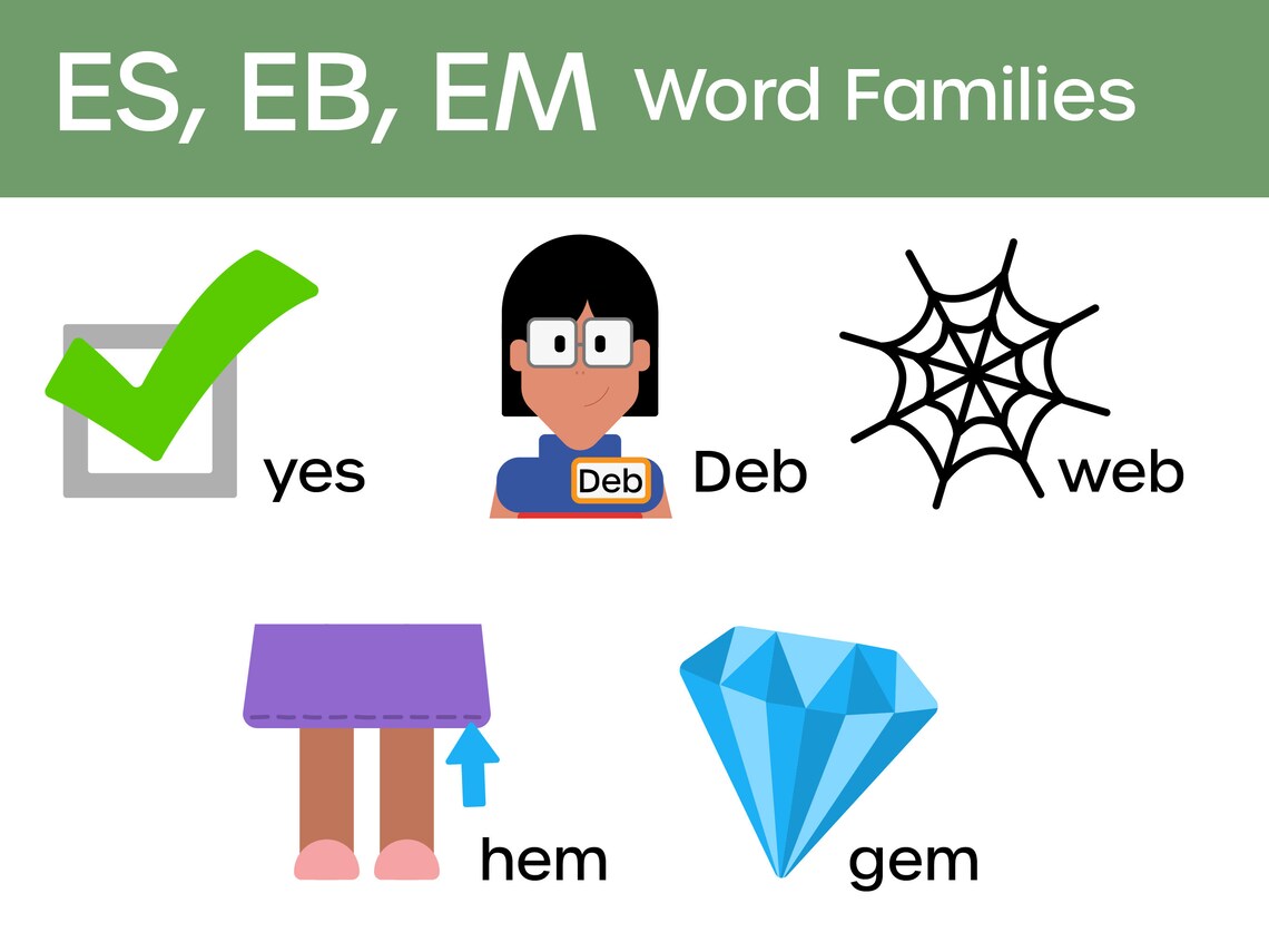 Short 'e’ CVC Word Families Phonics Clipart - Etsy