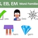 Short 'e’ CVC Word Families Phonics Clipart - Etsy