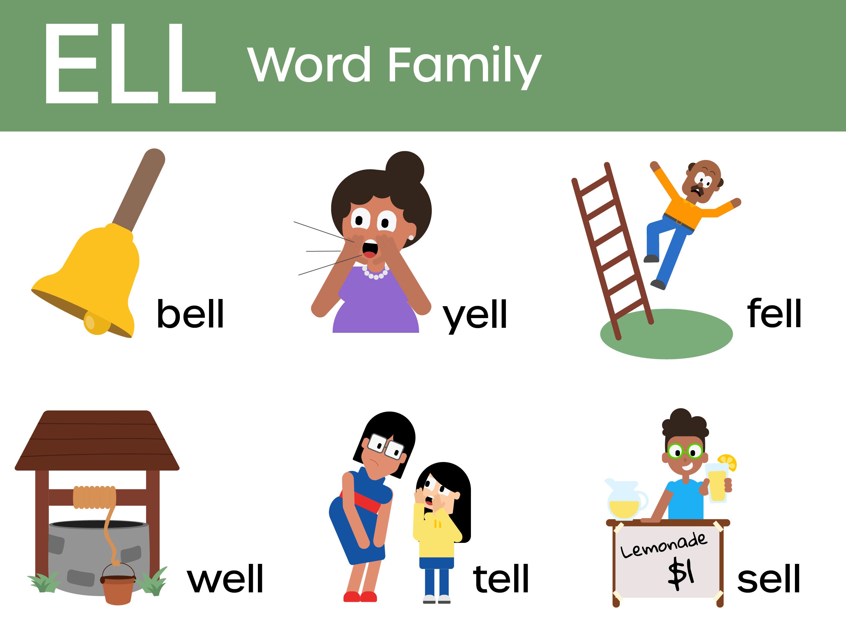 Short 'e’ CVC Word Families Phonics Clipart - Etsy