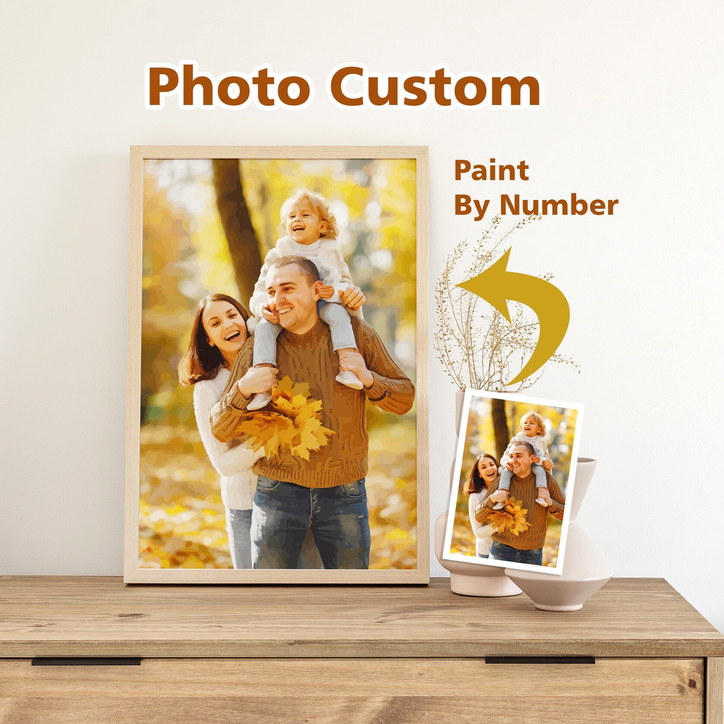 Custom Paint by Number Kit, Personalized Paint From Photo, Custom