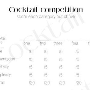 Scheda punteggi minimalista per gare di cocktail, foglio punteggi per gare di cocktail, attività per feste