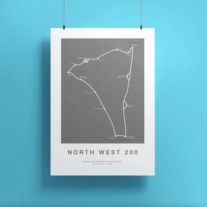 Poster North West 200 internationale wegrace donker