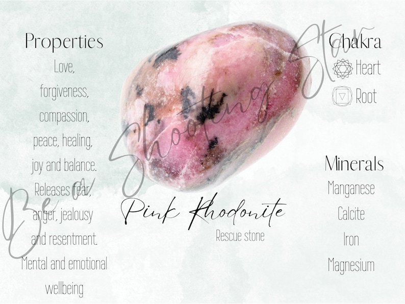 PRINTABLE Rhodonite Crystal Card, Rescue Stone Notecard, Heart Chakra ...