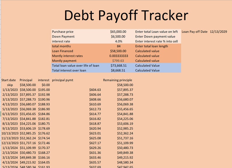 84 Month Debt Payoff Tracker Etsy