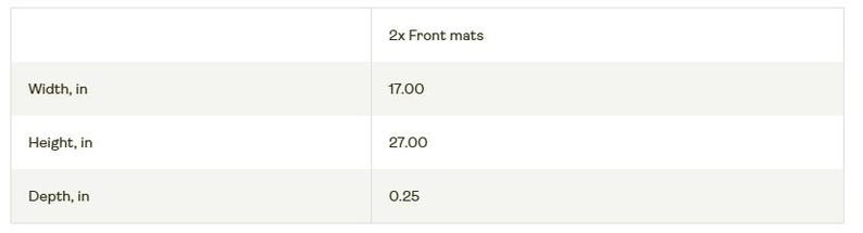 May include: A table displaying specifications for 2x Front mats. The dimensions listed are a width of 17.00 inches, a height of 27.00 inches, and a depth of 0.25 inches. The text is presented in a clear, organized grid format for easy reading.