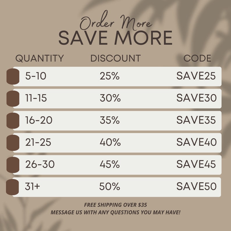 Girlfriend Candle, Custom Candles, Anniversary Gift, Christmas Gift