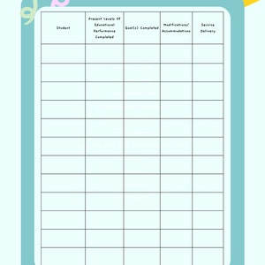 May include: A blue and white table with the text "IEP DEVELOPMENT" at the top. The table is divided into columns with headings: "Student", "Present Levels of Educational Performance Completed", "Goal(s) Completed", "Modifications/ Accommodations", and "Service Delivery".