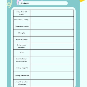 May include: A blue and white student profile template with sections for student information, educational history, strengths, areas of growth, preferences, goals, modifications, accommodations, sensory supports, seating preferences, and parent/guardian information.