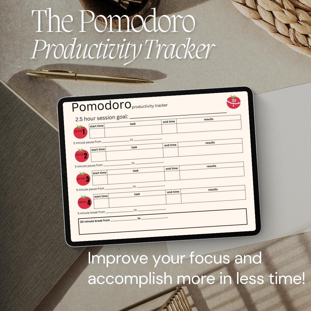 Pomodoro Method Digital Productivity Tracker & Digital Planner Template ...