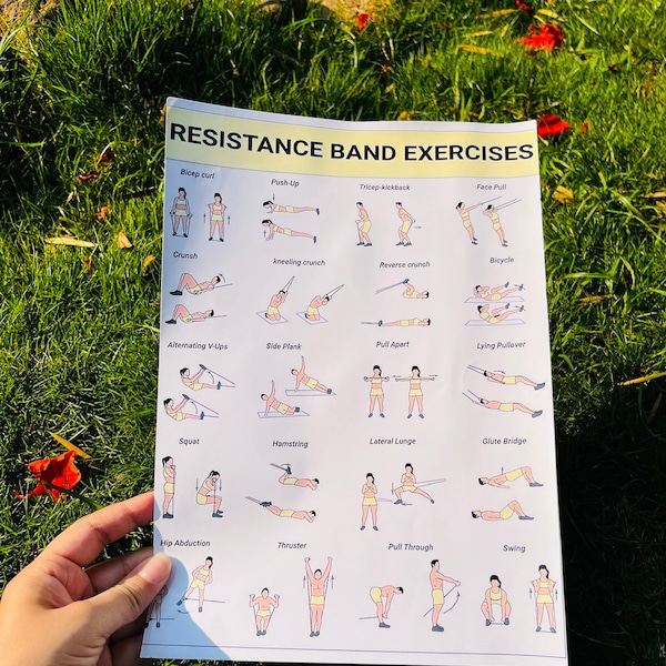 Resistance Band Workout Chart, Resistance Band Exercises, Resistance Band Workout, Resistance Band Exercise Charts, Fitness Chart, Exercises