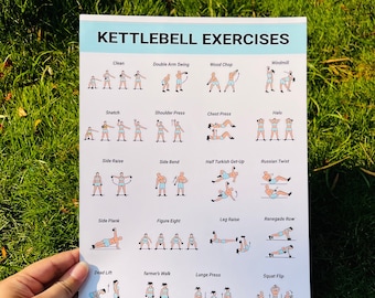 Kettlebell Workout Poster, Gym Fitness Exercises Chart (Digital Download)